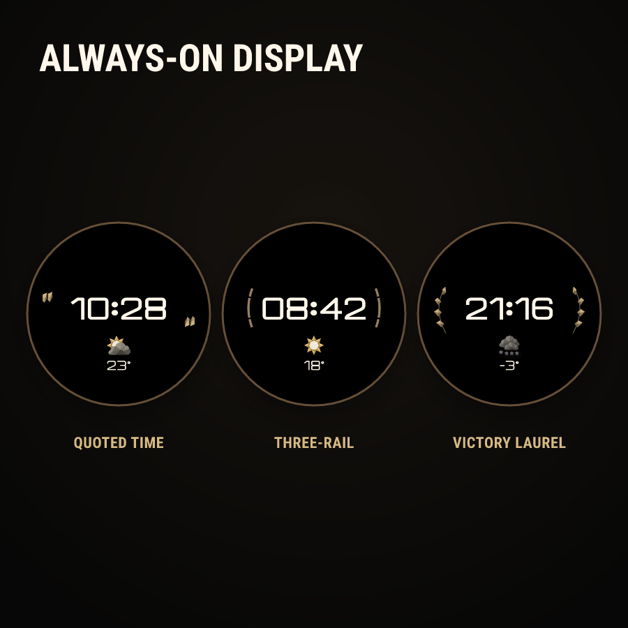 Always-on display visual for Burnished Sky Ahead